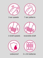 Lovehoney Jessica Kraftvoller Rabbit Vibrator