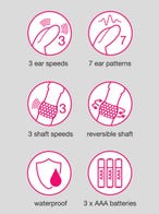 Lovehoney Jessica Rabbit dreifacher Rabbit-Vibrator