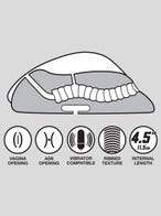 Thrust Pro Xtra Taylor Vagina & Po