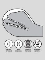 THRUST PRO Elite Realistischer Masturbator