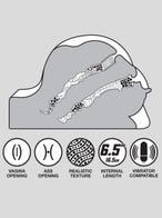 THRUST Pro Elite Katya Realistischer Masturbator