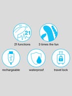 Happy Rabbit dreifacher wiederaufladbarer Rabbit-Vibrator