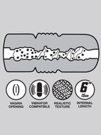 THRUST Pro Ultra Realistic Masturbator