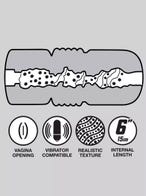 THRUST Pro Ultra Realistic Masturbator