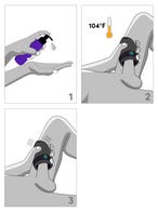 Lovehoney Premium Pleasure Kit für Ihn