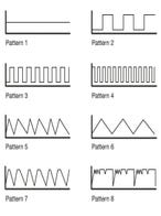 Desire Luxury Rechargeable Remote Control Knicker Vibrator modis