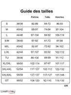 Guide des tailles Lovehoney Lingerie