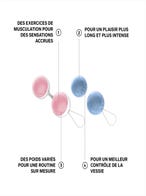 Lelo Luna Beads Light love ball