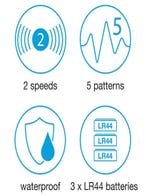 Lovehoney Double Fun Beaded Vibrating Double Penetration Strap-On amorana details