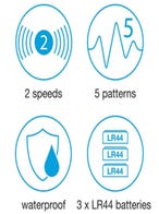 Lovehoney Double Fun Vibrating Rabbit Double Penetration Strap-On amorana details