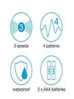 Lovehoney Pumped Up 7 Function Vibrating Penis Pump amorana infos