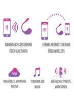 lovense lush 2 vibro ei verbindung amorana