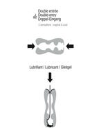 Marc-Dorcel Double OO Manual masturbator