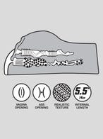 THRUST Pro Elite Sophia Vagina und Po 2 kg