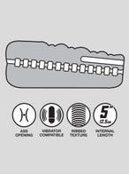 THRUST Pro Mini Andi Masturbator mit Po 205 g