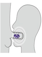 You2Toys Blowjob Oral sex products